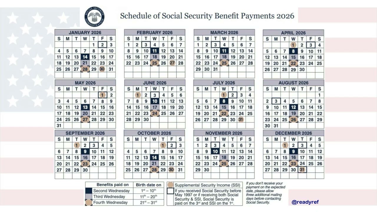 Social Security Benefit Payment Schedule for 2026