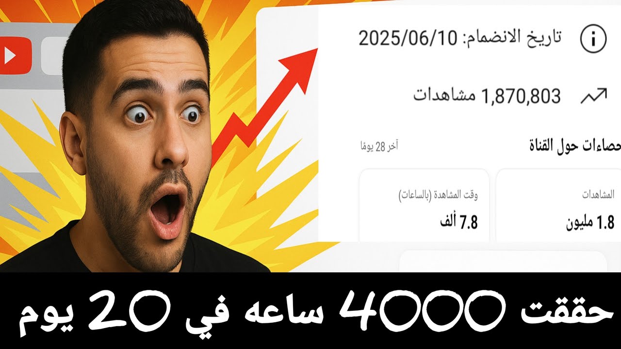 إزاي تحقق 4000 ساعة مشاهدة وأسرع طريقة لتحقيق شروط الربح من اليوتيوب