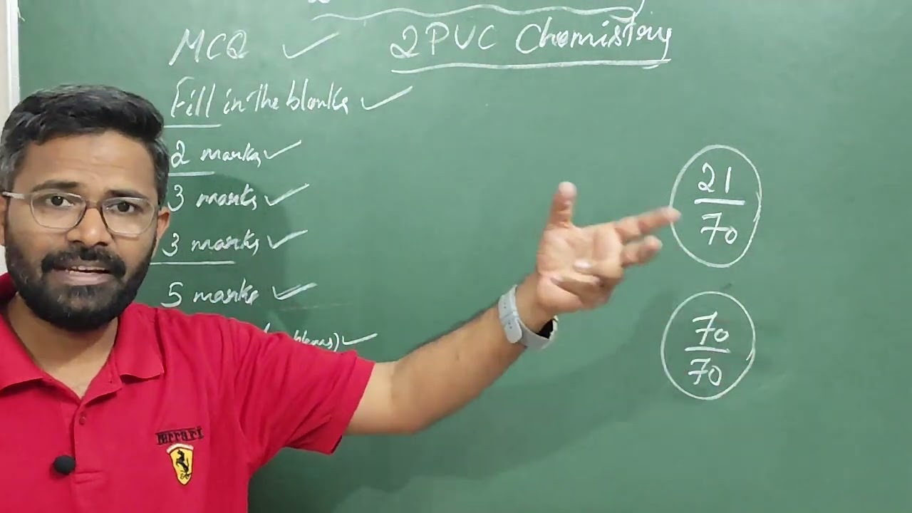 2nd PUC Chemistry important questions for annual exam 2026