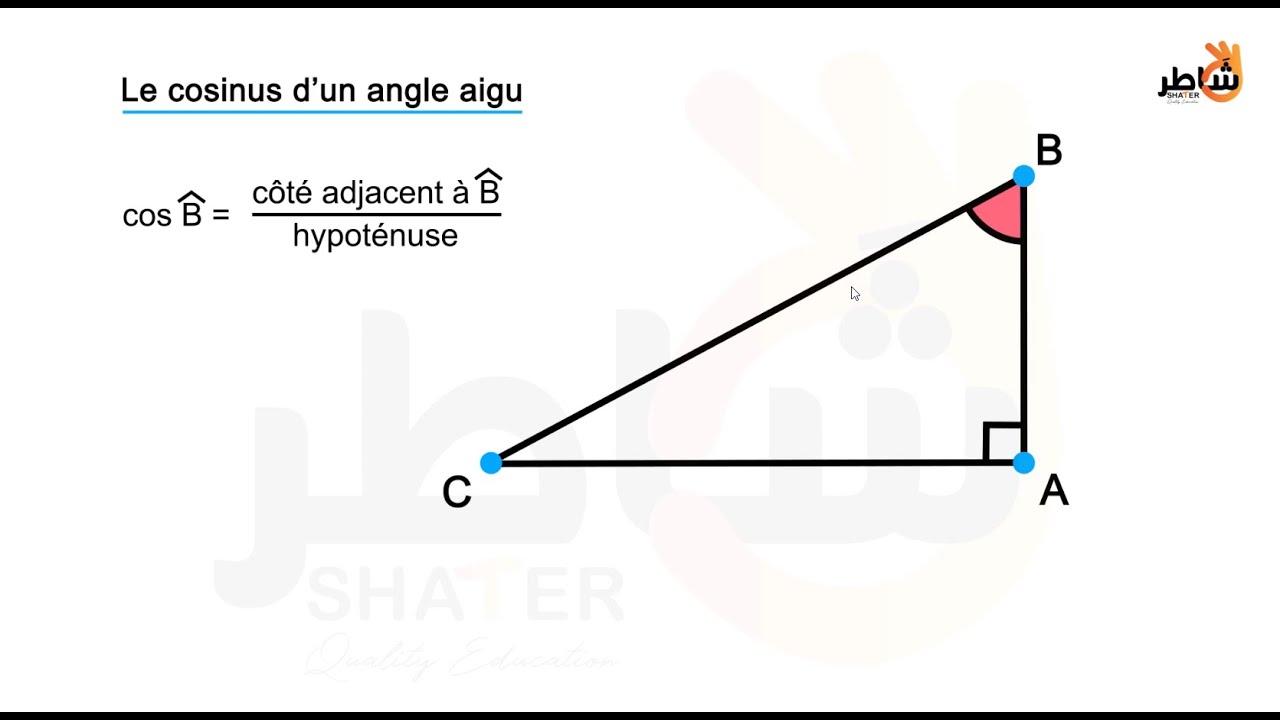 Relations Trigonométriques