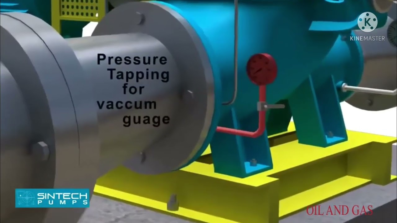 Basic Rules of Pump Piping & Installation