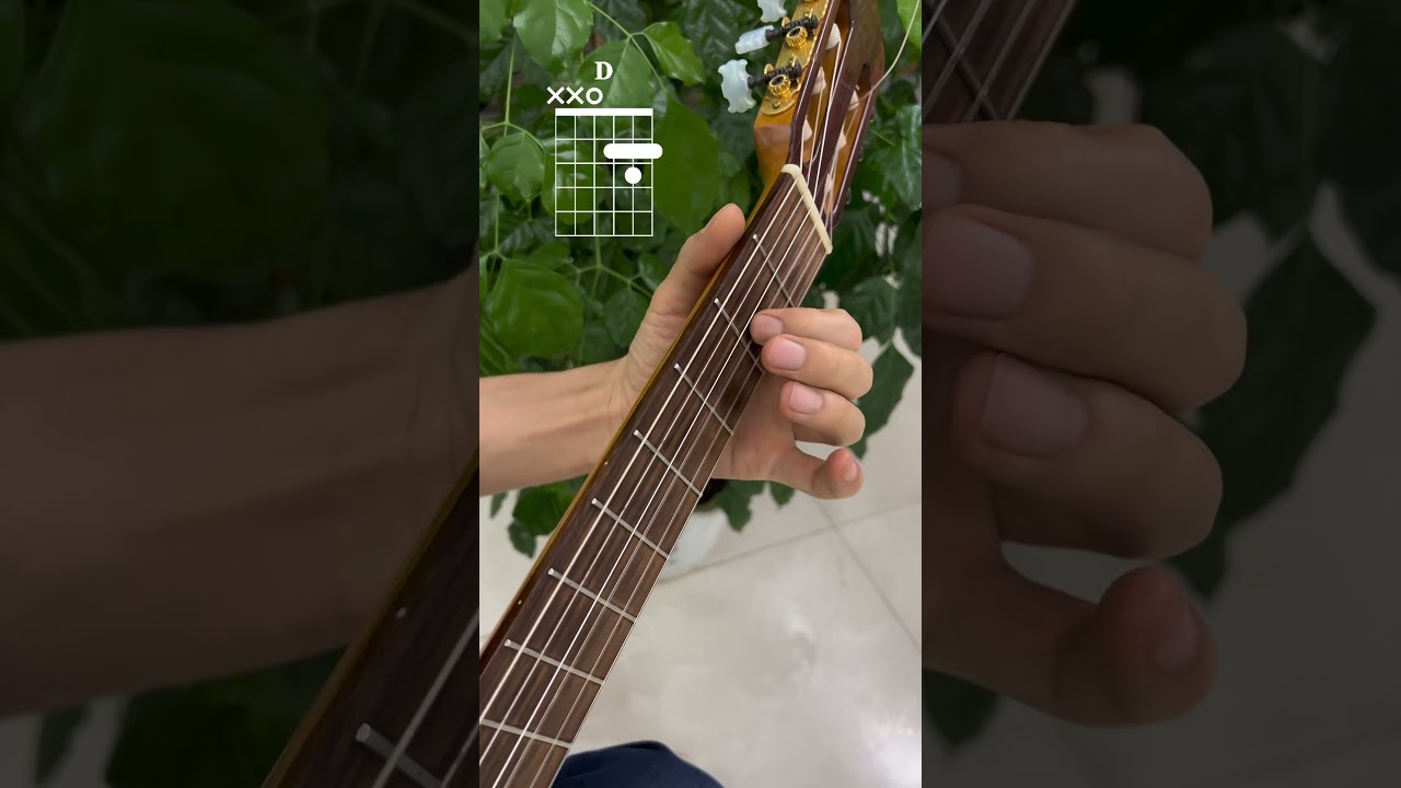 #Guitar Teaching #Guitar Beginner #Guitar Score#Gitarre Anf&auml;nger
