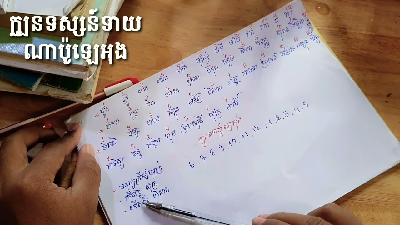 ទស្សន៍ទាយតាមក្បួន ណាប៉ូឡេអុង សូមទស្សនាដូចតទៅ