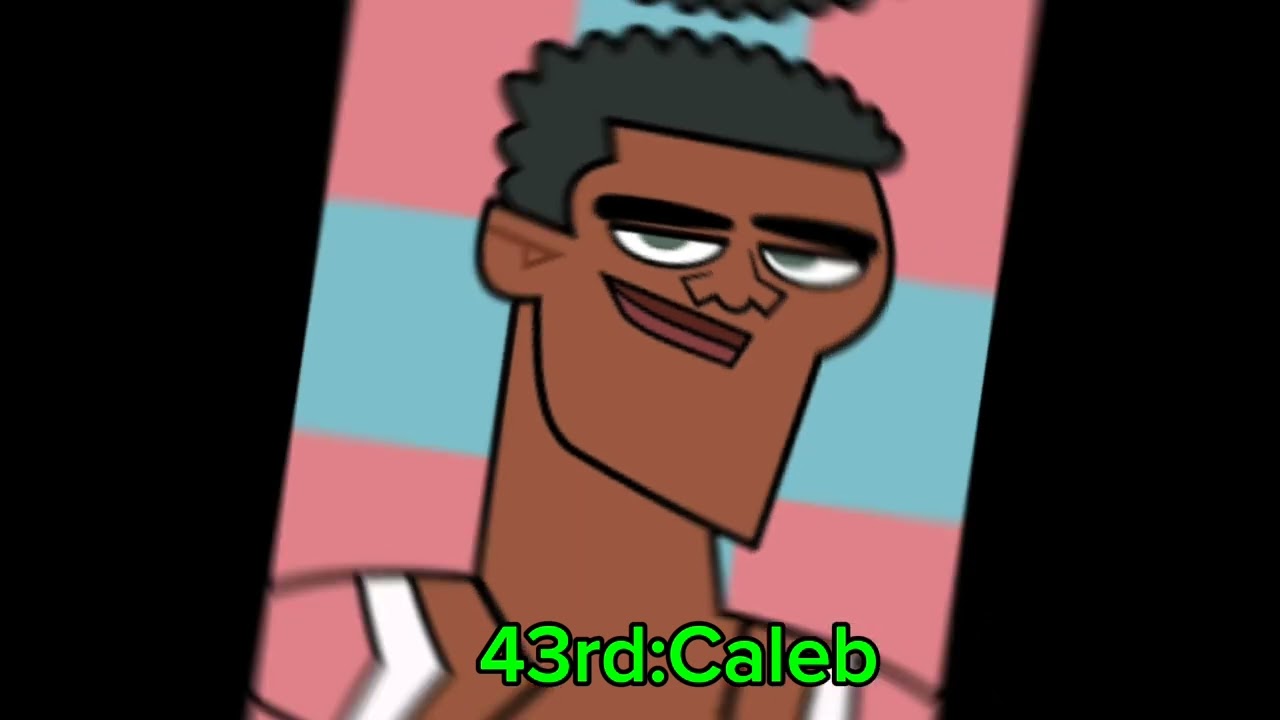 My top 100 total drama characters | Special 100 subs | ❤️‍🩹🫶🏻