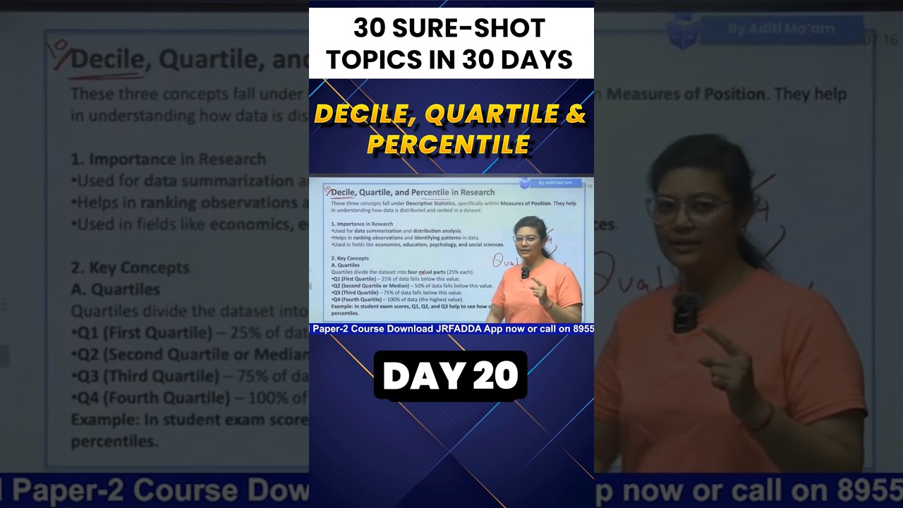 Decile, Quartile & Percentile 📊 | UGC NET Research Aptitude 2025 #ugcnet2025 #shorts