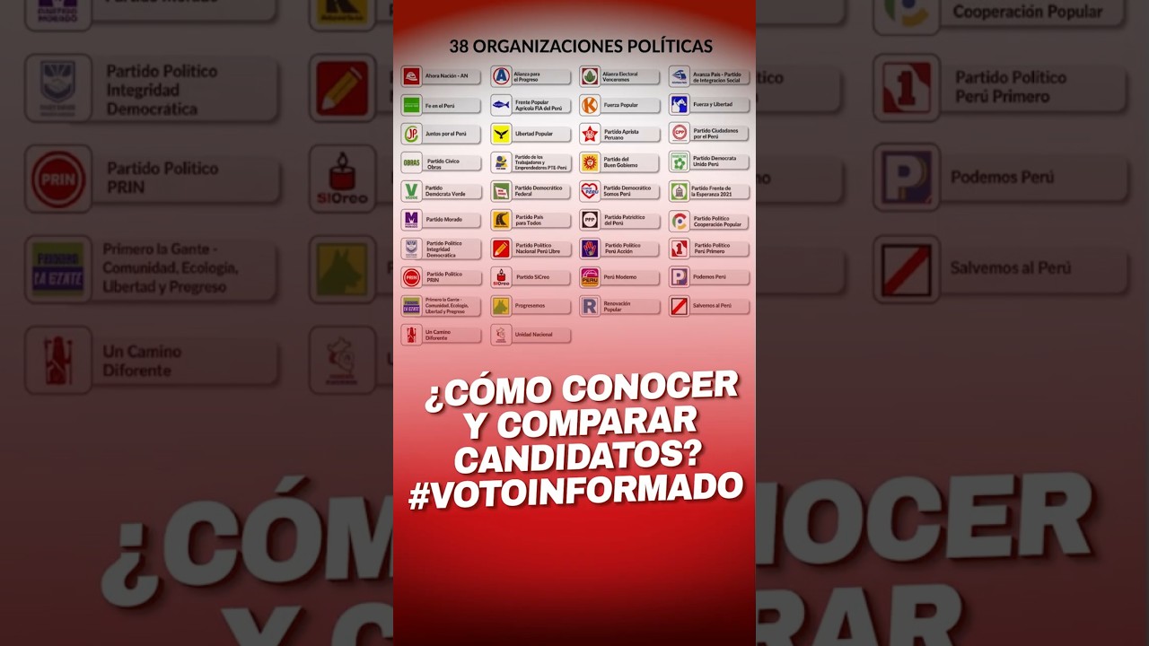&iquest;C&oacute;mo informarte sobre tus candidatos antes de votar? Gu&iacute;a pr&aacute;ctica de la plataforma #VotoInformado