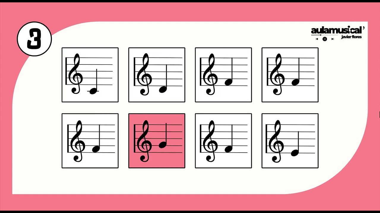 RETO: Las Palabras con Ritmo (con las notas musicales en el pentagrama)