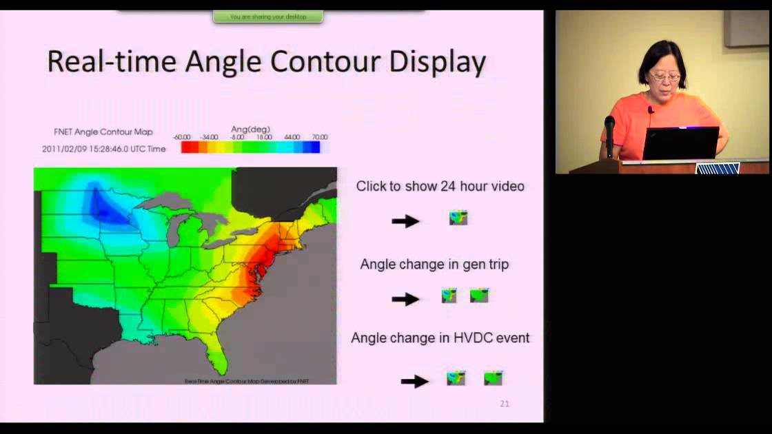 Overview of Distribution Grid Synchronous Measurement and Applications