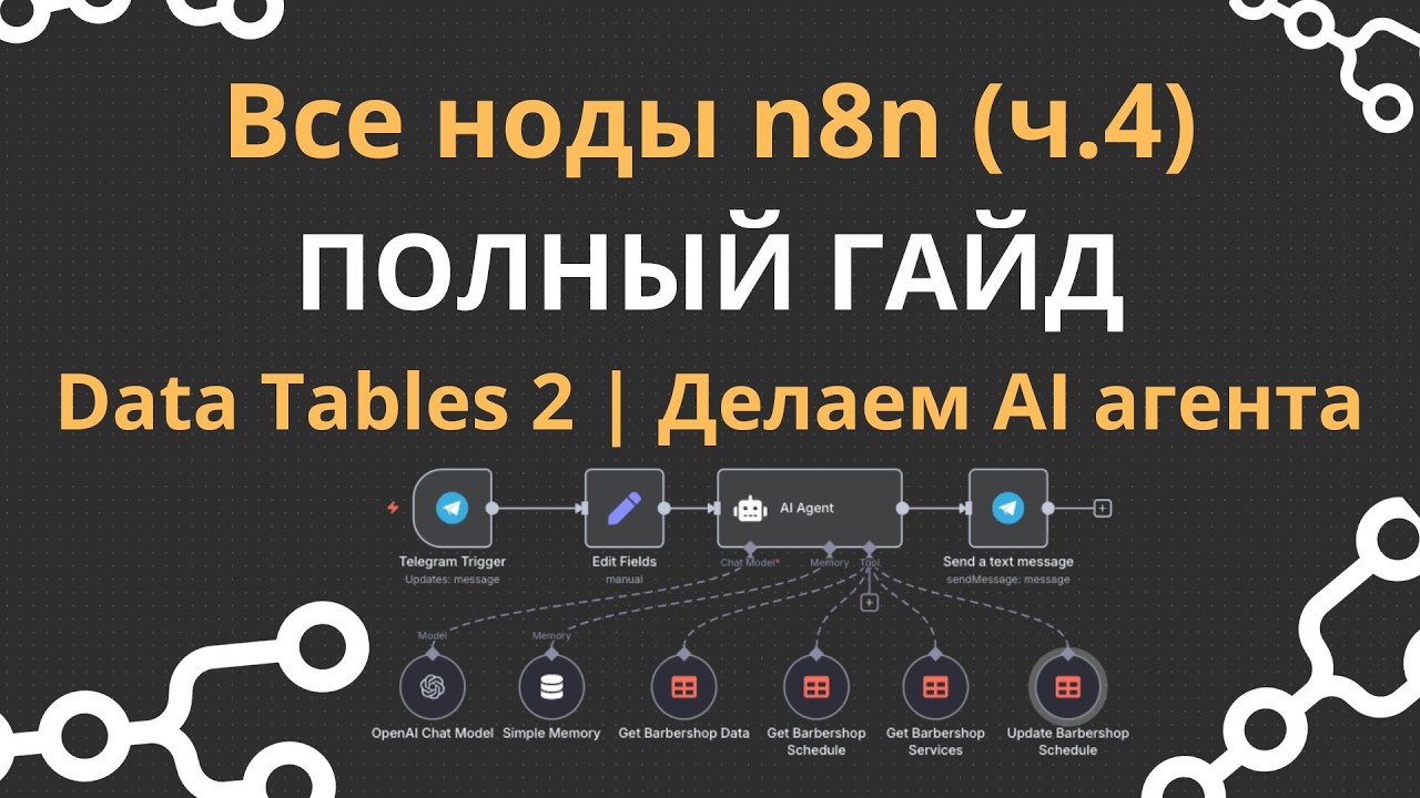 Все ноды n8n: Data Tables 2. Telegram AI агент для записи и консультации клиентов