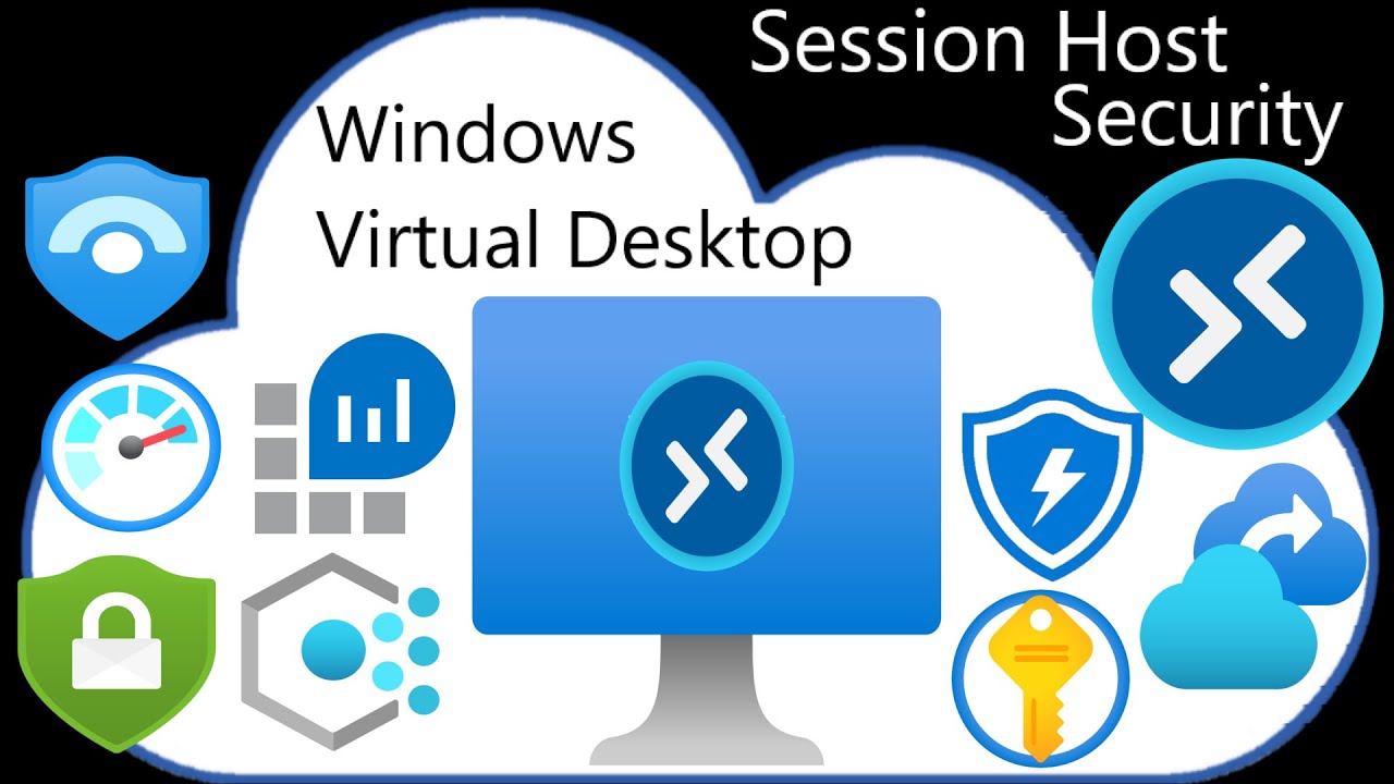 Host Security In Cloud Computing