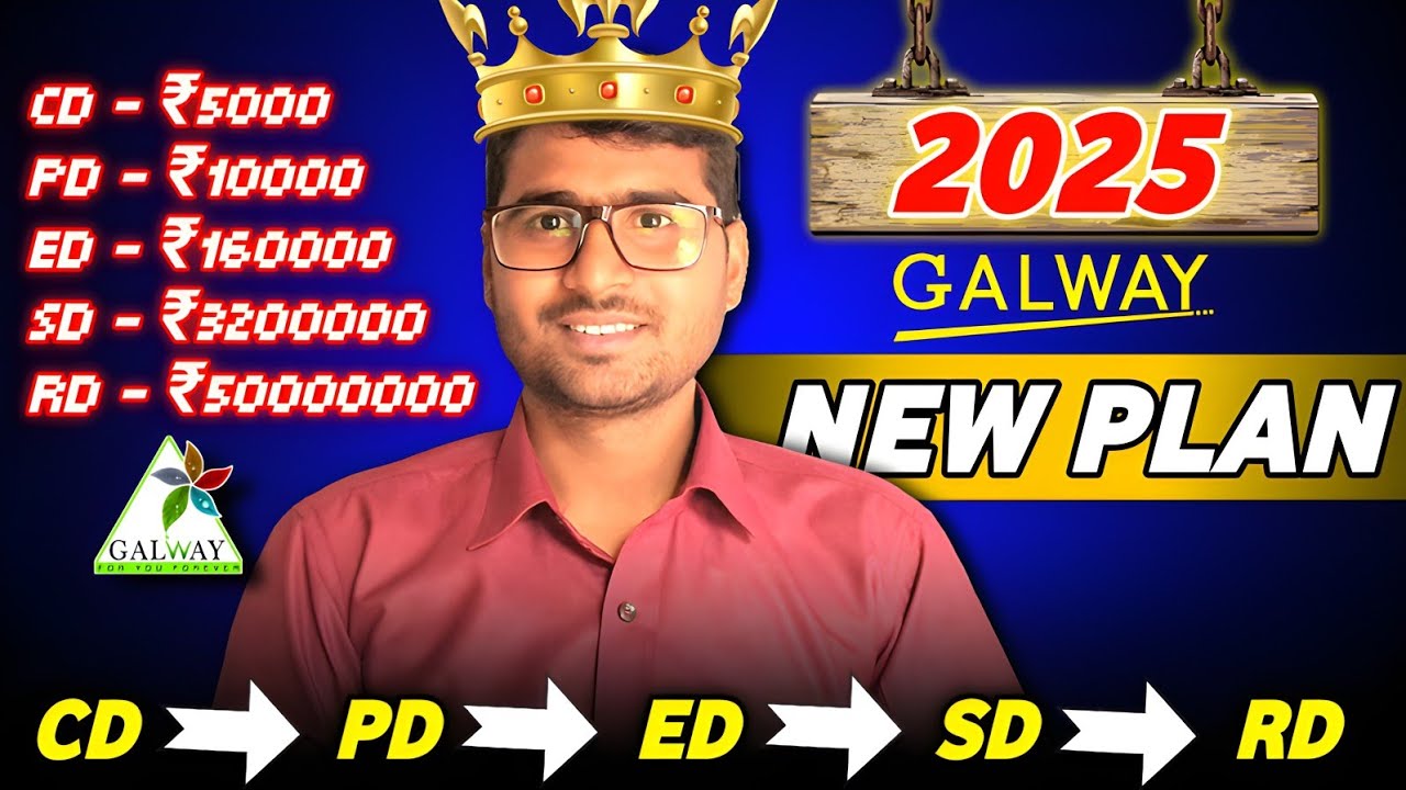 Unveiling Glaze 2025: New Business Plan | Galway Leadvision Plan