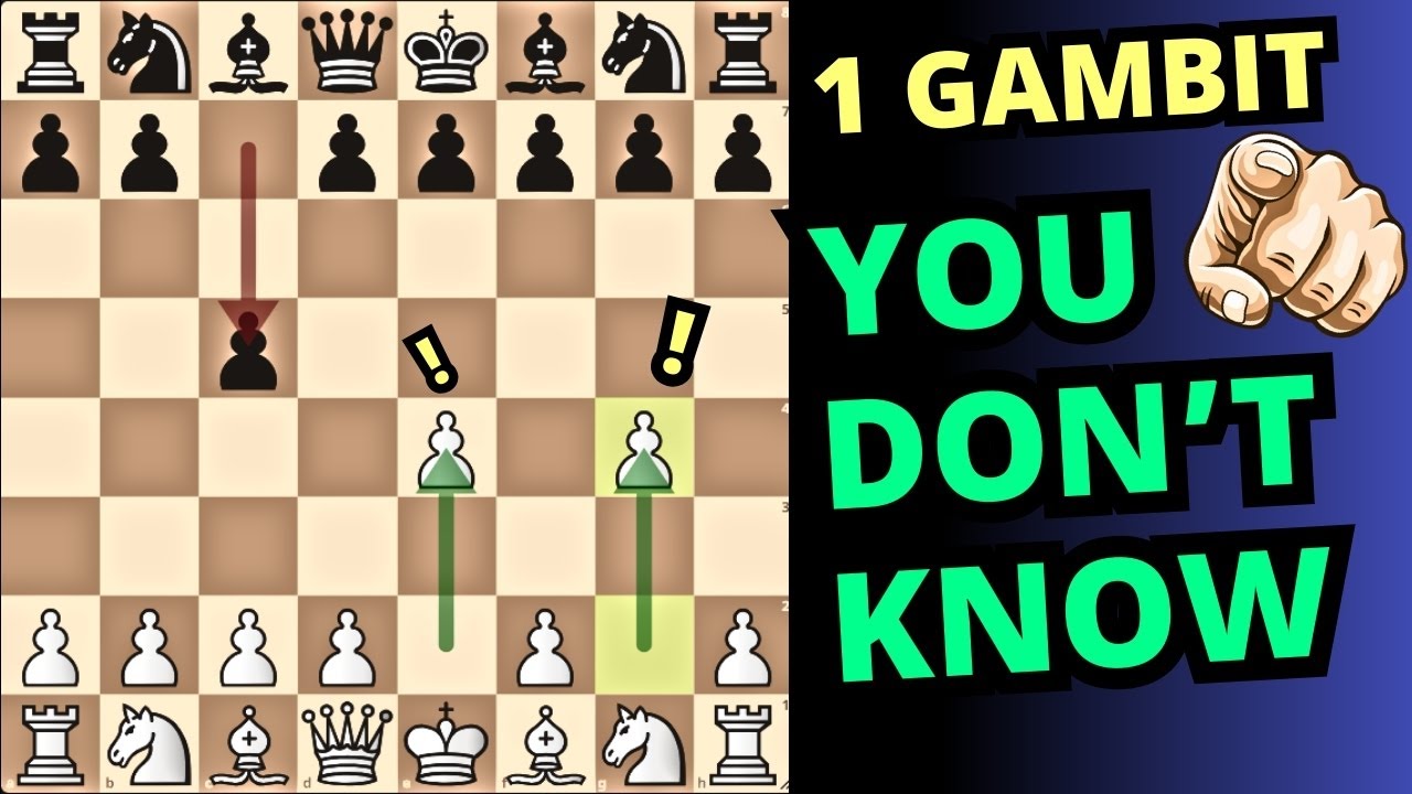 A New Chess Discovery: Secret Gambit Against the Sicilian 😱🔥