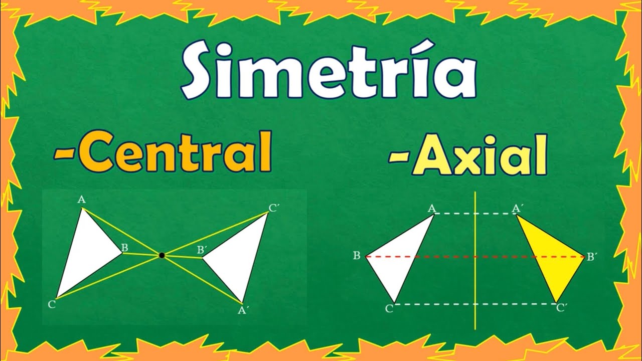 Simetría axial y simetría central