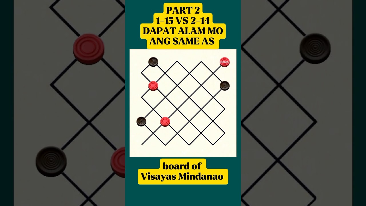 PART 2  (1-15  VS 2-14) DAPAT ALAM MO ANG MGA SAME AS VARIATION (VISMIN BOARD FORMAT)