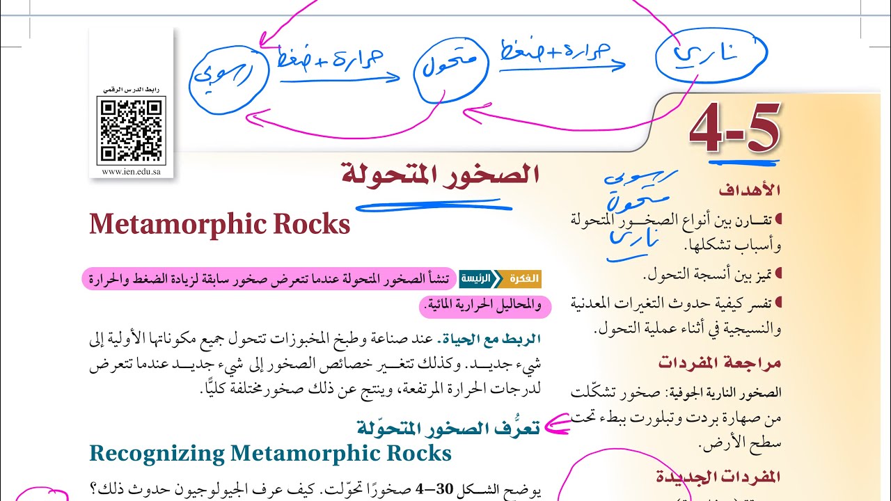 الصخور المتحولة علوم الأرض والفضاء ثالث ثانوي 1445