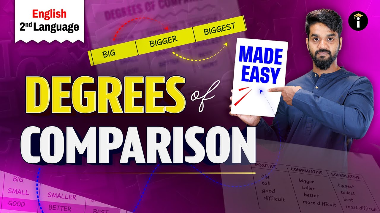 ✨ Degrees of Comparison Made Easy | 2nd Language English 📘✨