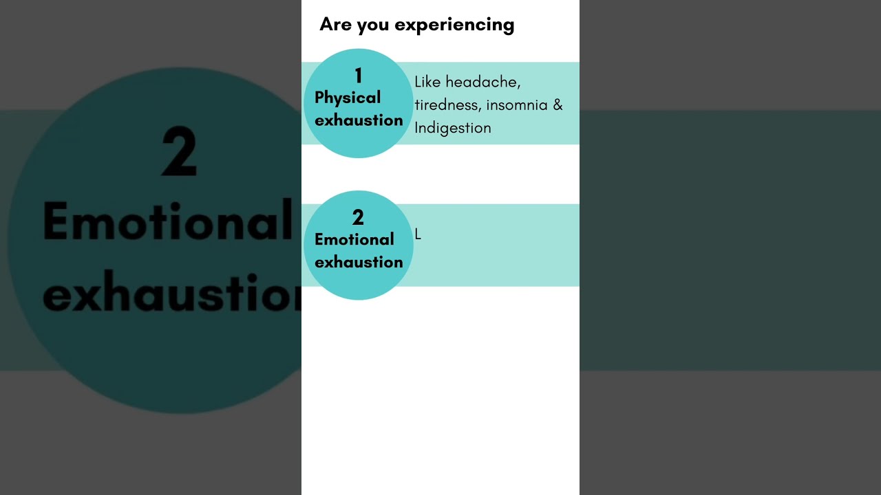 Feeling drained and unmotivated at work? #performancecoach #viral #youtubeshorts #getcoached