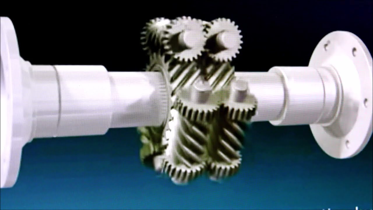 ΕΝΑ  ΔΙΑΦΟΡΕΤΙΚΟ    ΔΙΑΦΟΡΙΚΟ  ΟΝΟΜΑΖΟΝΤΑΙ   TORSEN