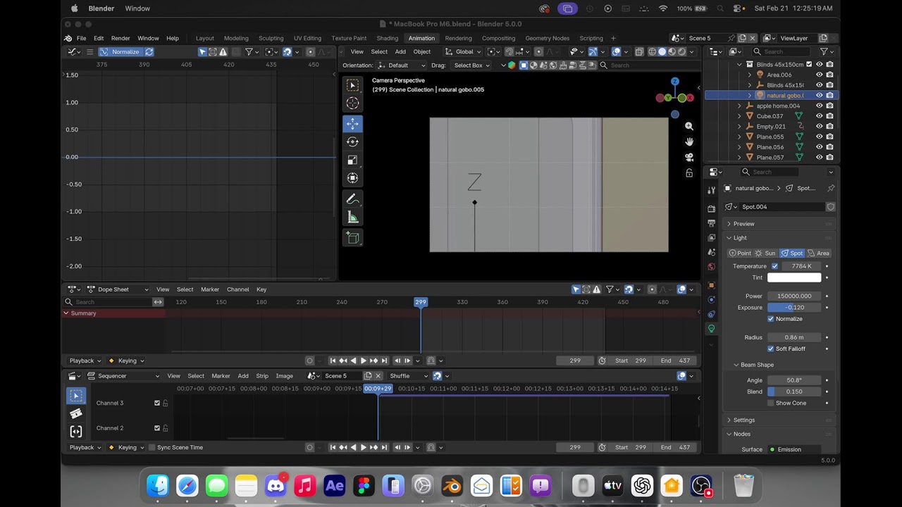 blender + random stuff
