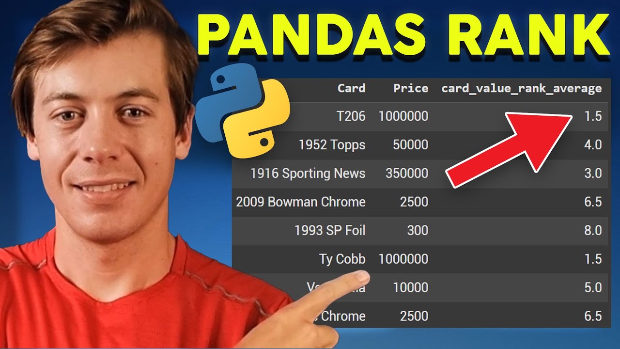 How to Rank Data in Pandas &mdash; Explained with Real Examples