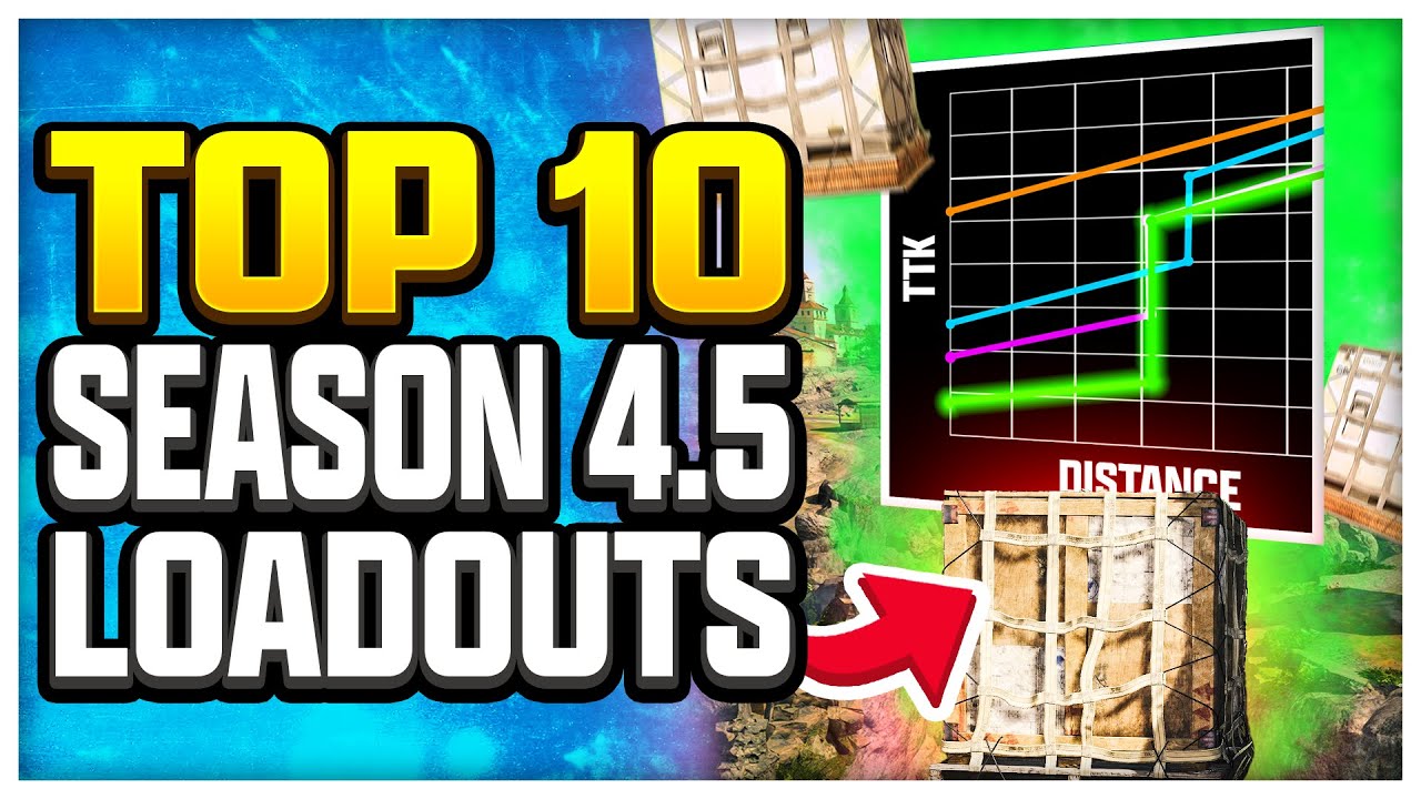 NEW META BREAKDOWN! Statistically Best Weapons After Season 4.5 Update! [Warzone Top 10 Loadouts]