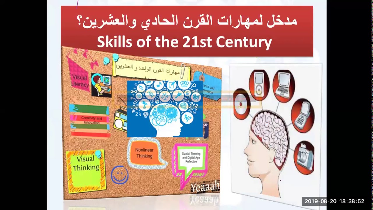 مهارات القرن الواحد والعشرين للمدربة القديرة أ / سامية الشهري ضمن فاعليات مباردةعون التعليم