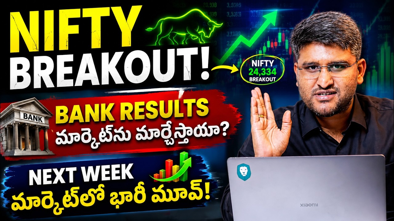 Stock Market News: Nifty BREAKOUT | US-Iran, RBI, Inflation & Crude Oil | Revanth Chalamala