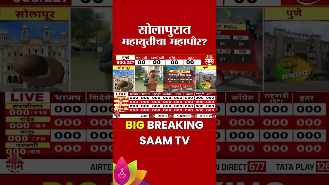 सोलापुरात महायुतीचा महापौर? | Solapur साम महा EXIT POLL