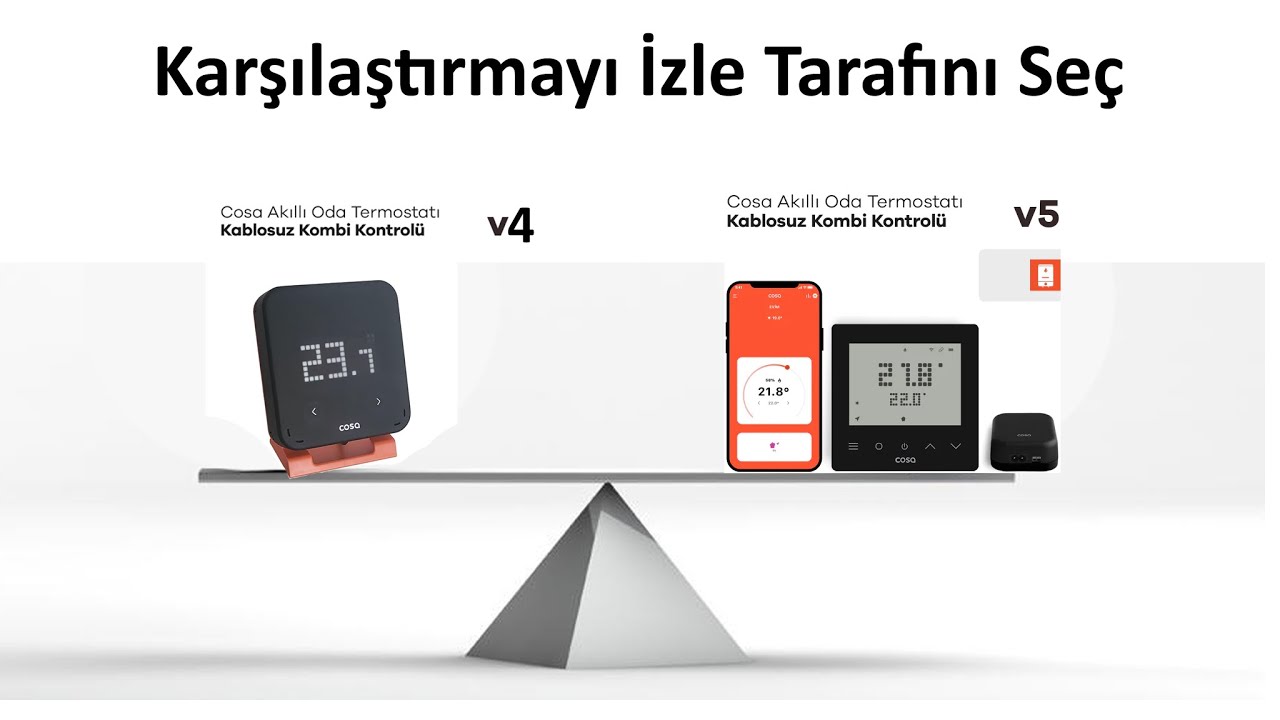 Cosa Akıllı Oda Termostatı v5 Çıktı!!! Versiyon 4 ile Karşılaştırdık