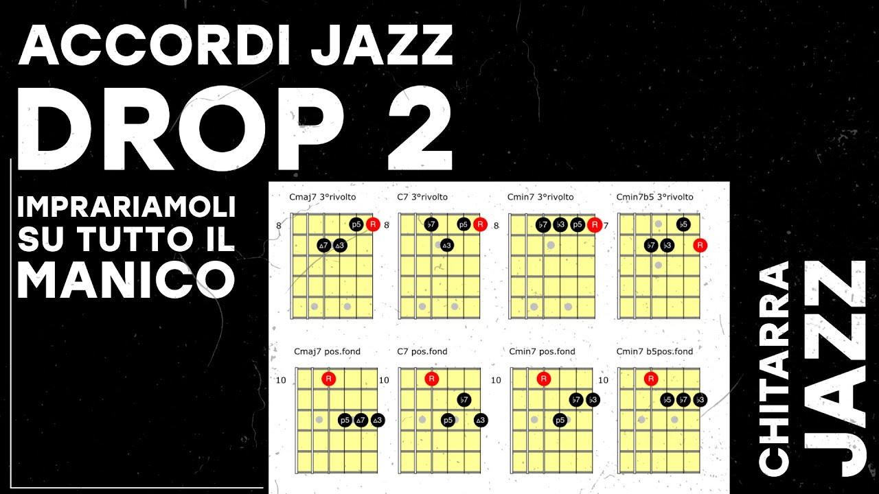 Impariamo gli Accordi Jazz in DROP 2 (II V I e Autumn Leaves) - Lezione di Chitarra Jazz