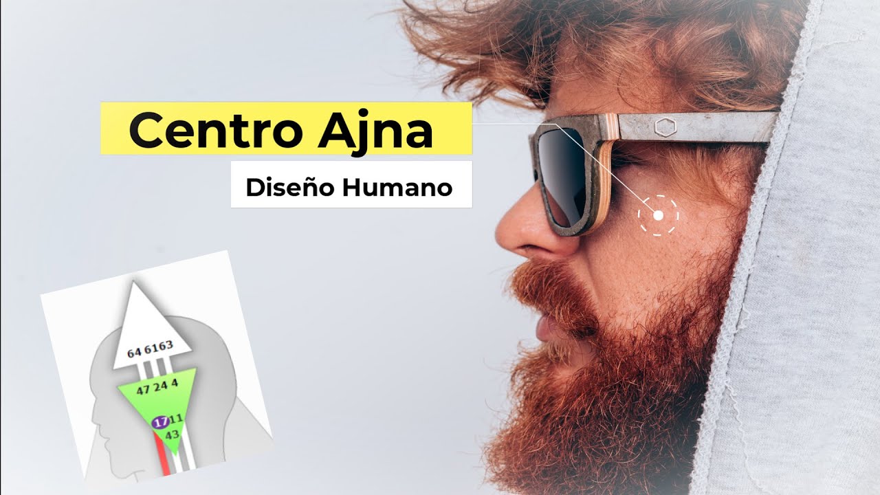 Dise&ntilde;o Humano: CENTRO AJNA 🤔🧠🦋