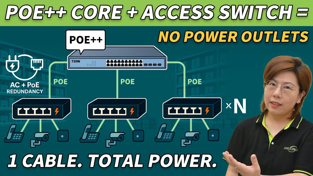 PoE++ & Access Switch Network Design | Powering a 24/7 Smart Warehouse