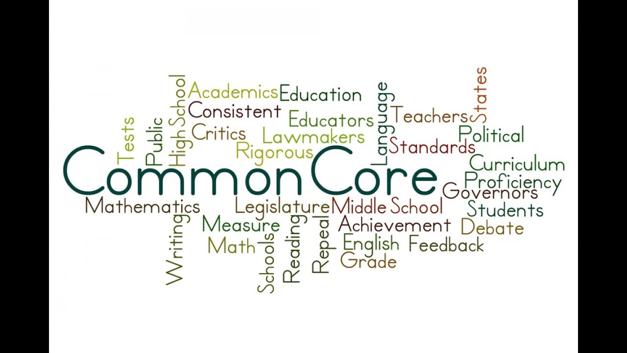 Common Core State Standards Initiative