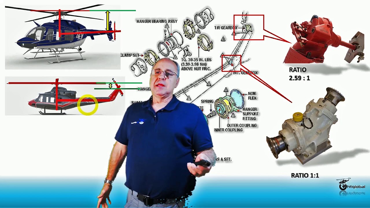 BELL 205/212/412/HUEY2 TAIL ROTOR DRIVE SYSTEM MAINTENANCE PRACTICES