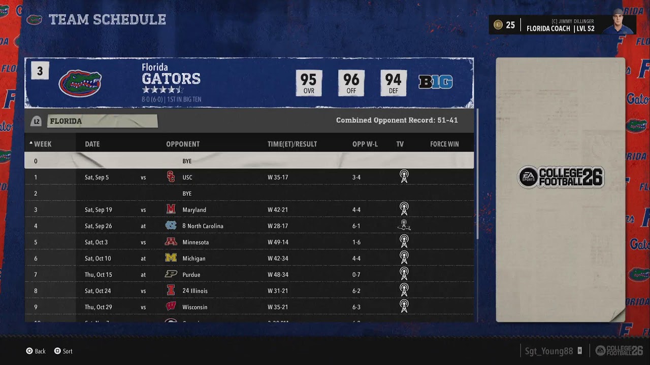 NCAAF 26