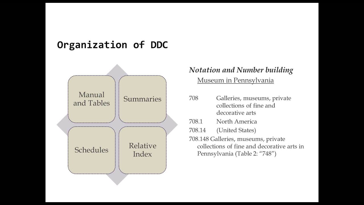 Principles of Classification