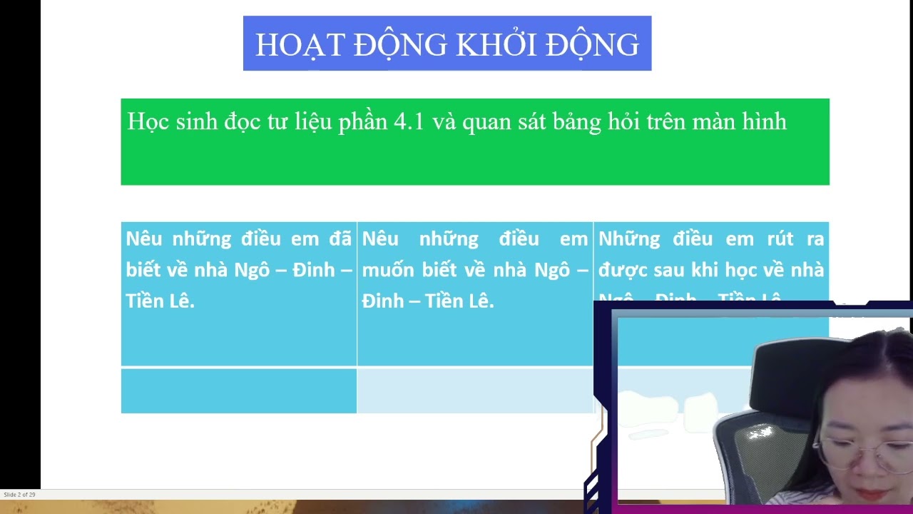 Học lịch sử là học cách suy nghĩ – cùng thu giang 2