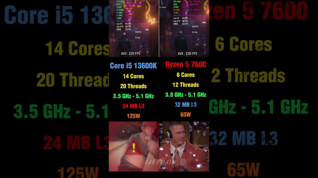 i5 13600K vs Ryzen 5 7600 - Gaming, Temps & Performance Test 🎮 #pcgaming #benchmark #intel