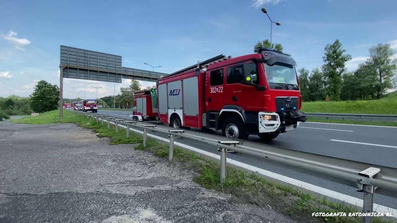 🟥MISJA GRECJA 2023  ** Przejazd Alarmowy Modułów GFFFV do walki z pożarami lasów w Grecji**