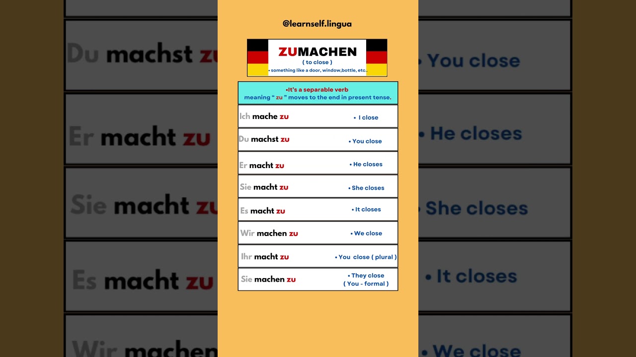 Zumachen ( to close ) in German 🇩🇪 #learngerman #deutschlernen #deutschkurs #germanlanguage