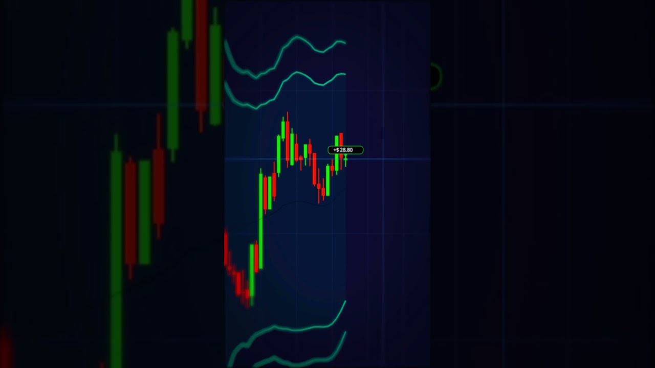 POCKET OPTION: Как Заработать на Бирже без Риска