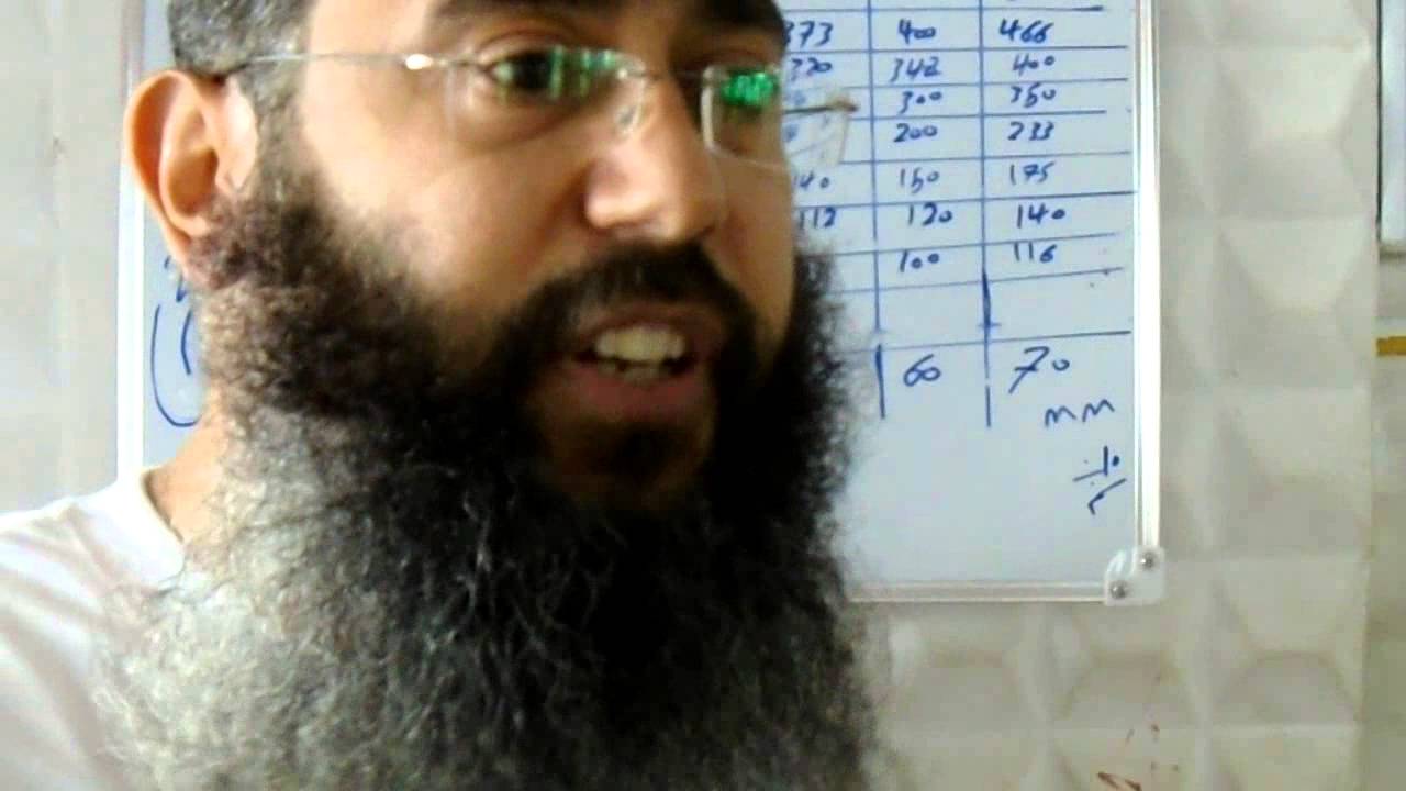 بصريات السيد الشهاوي قاعدة المهنه