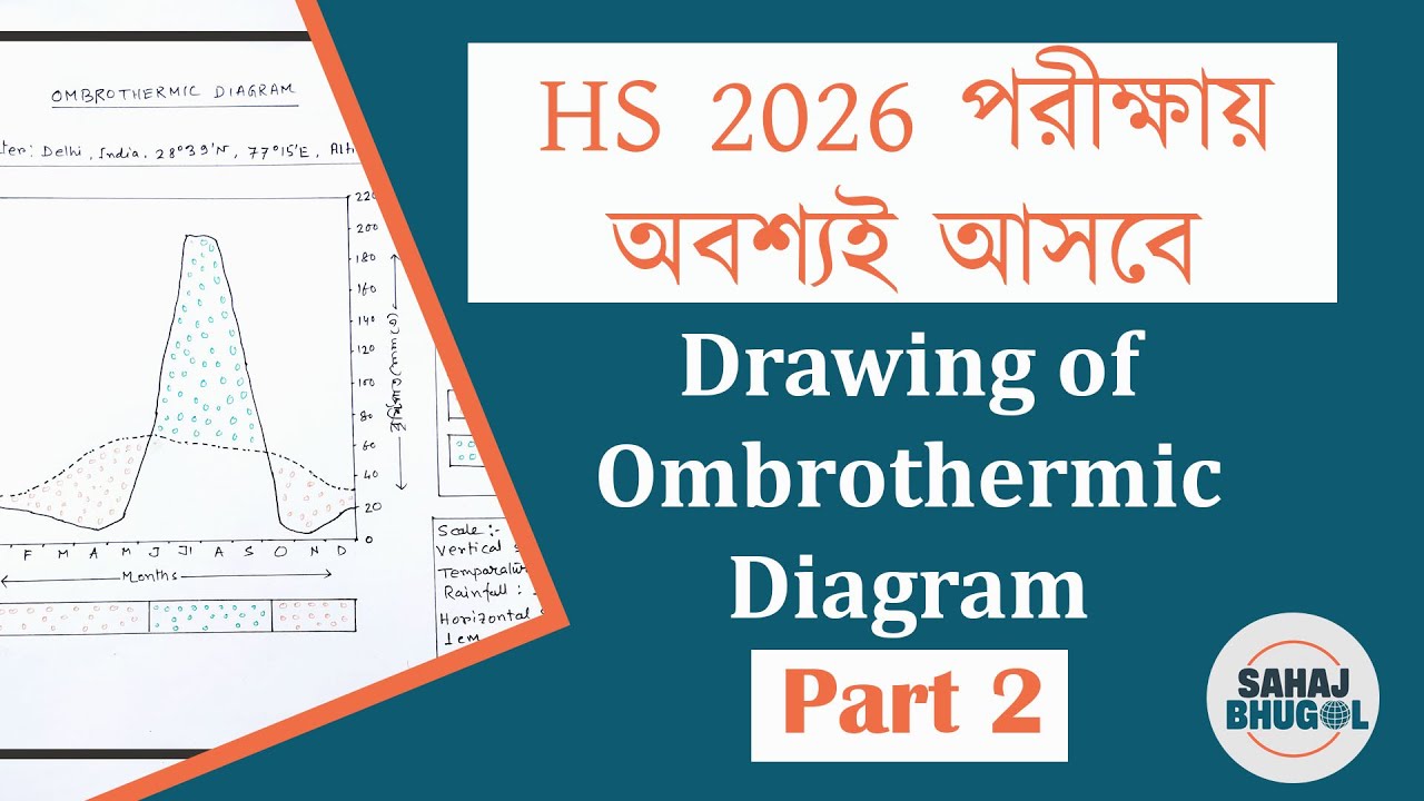 HS Practical: How to Draw Ombrothermic Diagram | অমব্রোথারমিক ডায়াগ্রাম #hspractical #ombrothermic