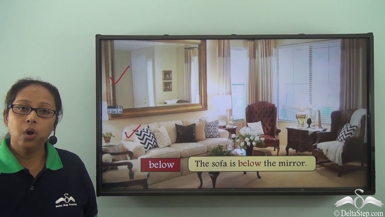 Prepositions - above, below, over and under