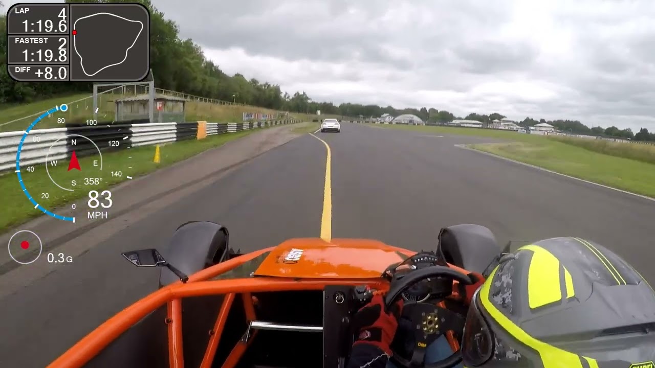 Asbo 4 first time out at Castle Combe