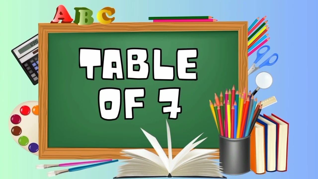 Discover the Fastest Way to Learn the #Table of #Seven #7! Quick tricks for easy