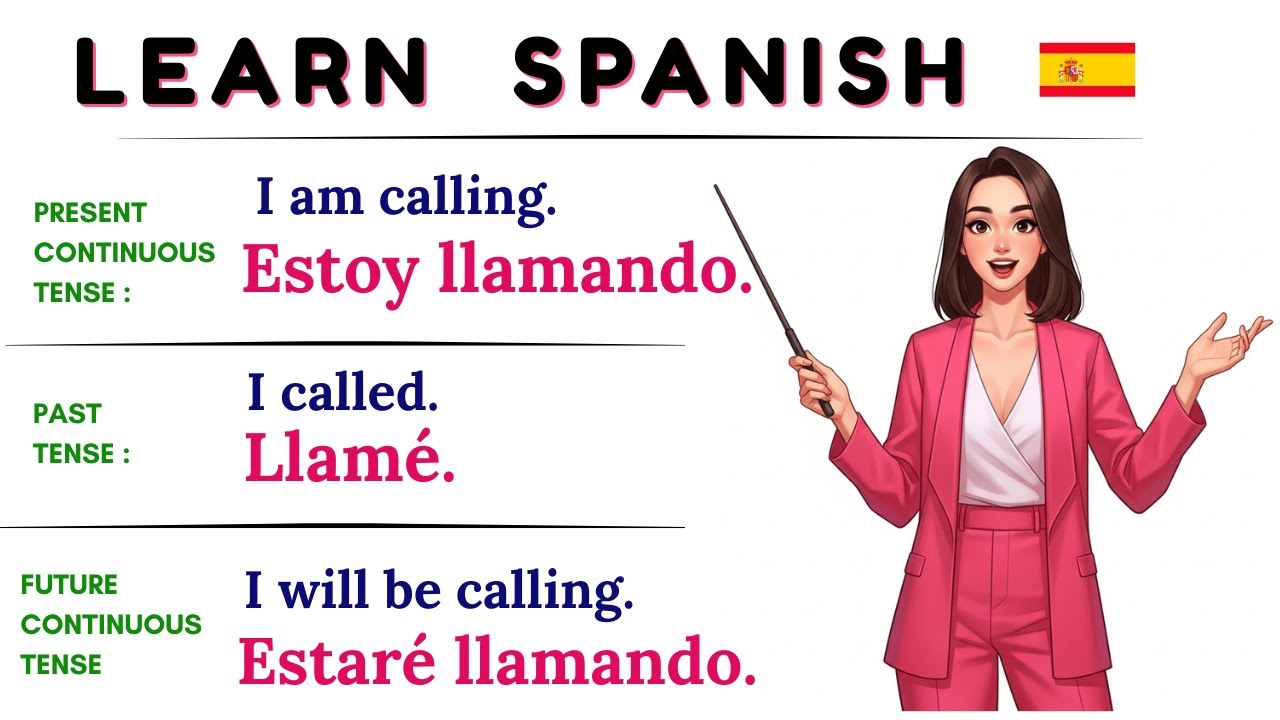 Basic Short Spanish Phrases for Real Conversations | Learn Spanish | Aprender espa&ntilde;ol