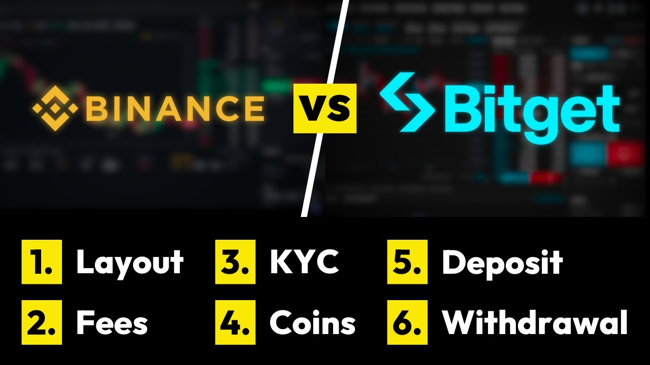 Binance vs. Bitget ✅&nbsp;The Ultimate Comparison: Which Exchange is better for Leverage Trading?