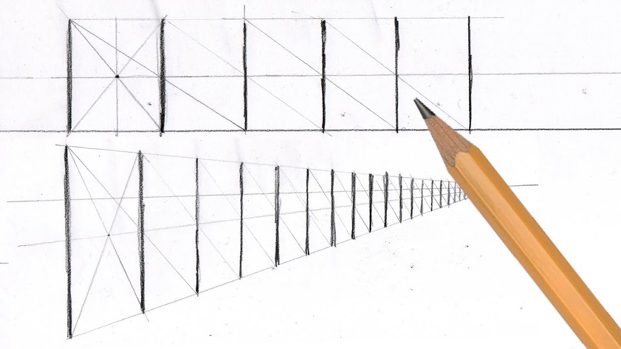 Perspectief: verkorting meten bij repeterende gelijke afstanden (methode 1)