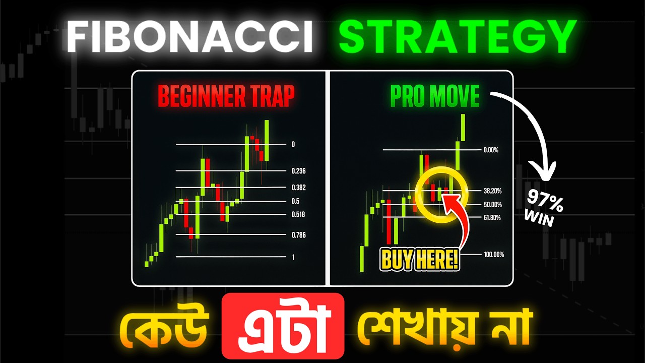 Fibonacci Trading Strategy 📈 SMC & ICT Course Beginner to PRO